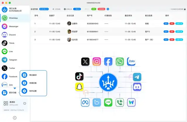海王出海风控工具官方正版免费出海平台边缘节点